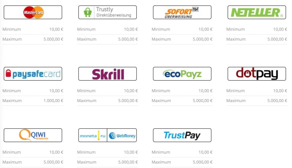 Zahlungsanbieter Lord Lucky