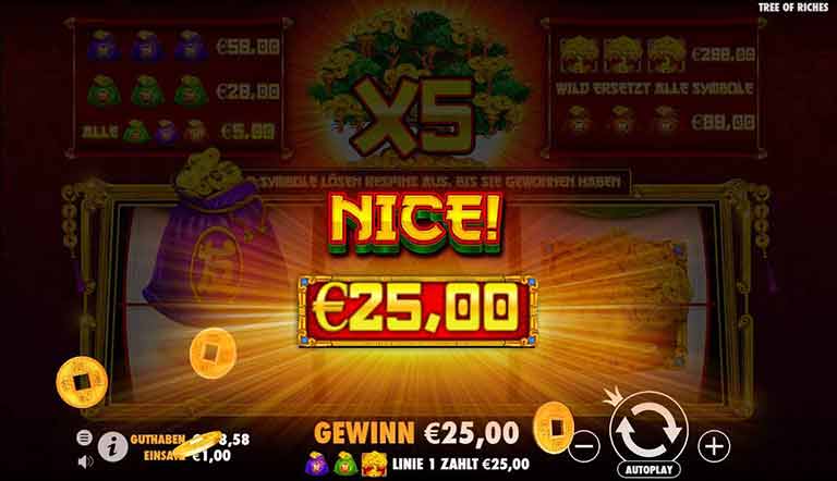 Wild Gewinn Tree of Riches Slot